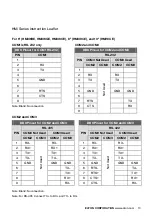 Preview for 14 page of Eaton HMi Series Instruction Leaflet