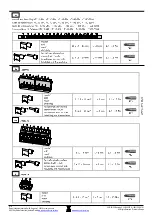 Preview for 6 page of Eaton HT110-S42 Instruction Leaflet