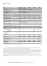 Preview for 17 page of Eaton Hydrokraft PVW 250 Operation Manual