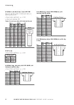 Preview for 29 page of Eaton Hydrokraft PVW 250 Operation Manual