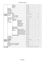 Preview for 30 page of Eaton i-on Compact Administration And User Manual