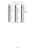 Предварительный просмотр 40 страницы Eaton i-on Series Engineering Manual