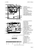 Предварительный просмотр 9 страницы Eaton i-on160EX Installation Manual