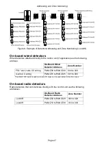 Предварительный просмотр 37 страницы Eaton i-on30R Engineering Manual