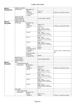 Предварительный просмотр 42 страницы Eaton i-on30R Engineering Manual