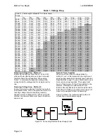 Предварительный просмотр 18 страницы Eaton i-on50EX Installation Manual