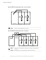 Preview for 72 page of Eaton IBC-L Installation Manuals