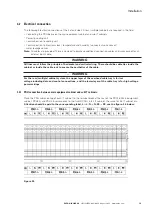 Предварительный просмотр 17 страницы Eaton iCube 2.0 User Manual