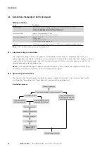 Предварительный просмотр 24 страницы Eaton iCube 2.0 User Manual