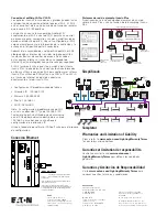 Preview for 24 page of Eaton iLumin Plus Installation Quick Manual