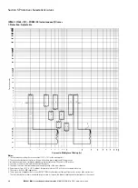 Preview for 38 page of Eaton IN63 Instruction Manual