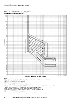 Preview for 44 page of Eaton IN63 Instruction Manual