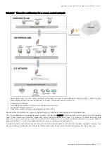 Preview for 197 page of Eaton INDGW-M2 User Manual