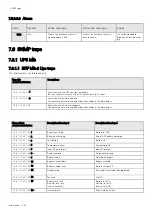 Preview for 246 page of Eaton INDGW-M2 User Manual