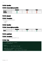 Preview for 262 page of Eaton INDGW-M2 User Manual