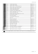 Preview for 235 page of Eaton INDGW-X2 User Manual