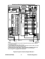 Preview for 30 page of Eaton InsulGard User Manual