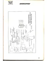 Preview for 38 page of Eaton Interceptor 165 Owner'S Manual