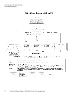 Preview for 70 page of Eaton IQ 100 series User & Installation Manual