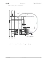 Предварительный просмотр 41 страницы Eaton IQ 150S User & Installation Manual