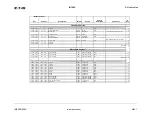 Preview for 183 page of Eaton IQ 150S User & Installation Manual