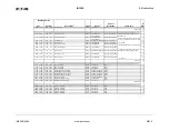 Preview for 184 page of Eaton IQ 150S User & Installation Manual