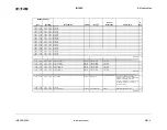 Preview for 186 page of Eaton IQ 150S User & Installation Manual