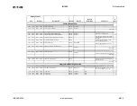 Preview for 187 page of Eaton IQ 150S User & Installation Manual