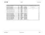 Preview for 194 page of Eaton IQ 150S User & Installation Manual