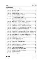 Preview for 5 page of Eaton IQ 200 Installation, Operation And Maintenance Manual