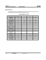 Preview for 12 page of Eaton IQ 250 User & Installation Manual