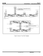 Preview for 41 page of Eaton IQ 250 User & Installation Manual