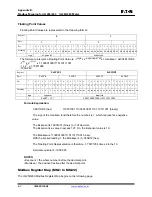 Preview for 106 page of Eaton IQ 250 User & Installation Manual