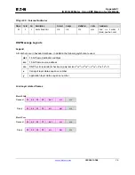 Preview for 139 page of Eaton IQ 250 User & Installation Manual