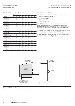 Preview for 12 page of Eaton IZM20 Operation And Maintenance Instructional Manual