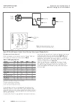 Предварительный просмотр 24 страницы Eaton IZM20 Operation And Maintenance Instructional Manual