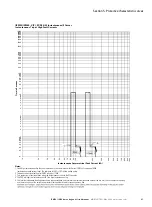 Preview for 41 page of Eaton IZM32 Instruction Manual