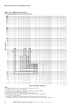 Preview for 42 page of Eaton IZM32 Instruction Manual