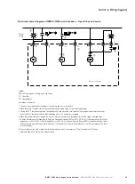 Preview for 49 page of Eaton IZM32 Instruction Manual