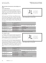 Preview for 28 page of Eaton IZM6 Series Operating	 Instruction