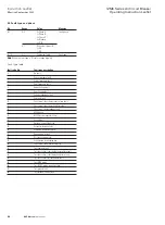 Preview for 52 page of Eaton IZM6 Series Operating	 Instruction