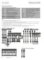 Preview for 72 page of Eaton IZM6 Series Operating	 Instruction