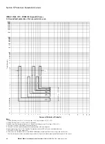 Предварительный просмотр 40 страницы Eaton IZM63 Instruction Manual