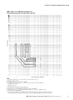 Предварительный просмотр 41 страницы Eaton IZM63 Instruction Manual