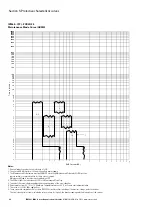 Предварительный просмотр 42 страницы Eaton IZM63 Instruction Manual