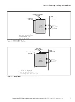 Предварительный просмотр 11 страницы Eaton IZM97 Instruction Manual