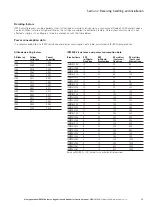 Preview for 17 page of Eaton IZM97 Instruction Manual