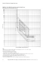 Preview for 82 page of Eaton IZM97 Instruction Manual