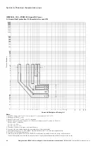 Preview for 86 page of Eaton IZM97 Instruction Manual