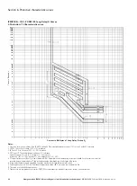 Preview for 90 page of Eaton IZM97 Instruction Manual